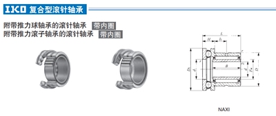 日本IKO带推力滚子滚针轴承NBXI