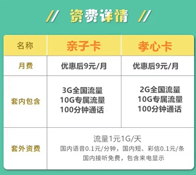 北京联通手机卡低月租电话卡选号大王卡号码靓号异地可发