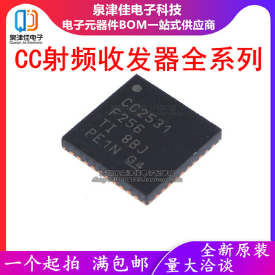 CC2531F128RHARCC2530F128RHAR