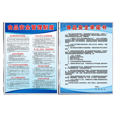 食品安全管理制度检查规章标识