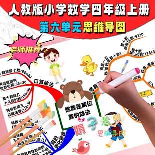 除数是两位数的除法手抄报人教数学四年级上第六单元手绘思维导图