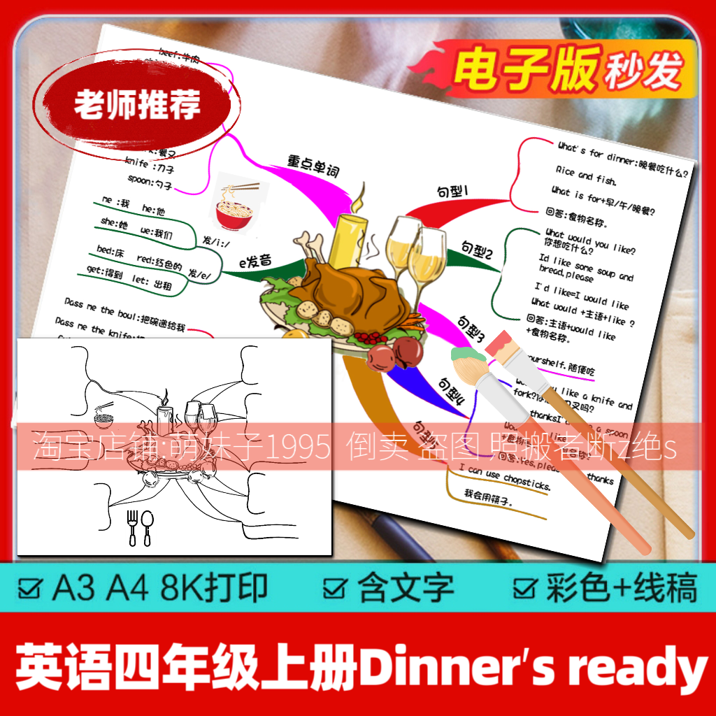 人教pep小学英语四年级第五单元dinners ready思维导图线稿模板