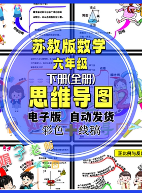 苏教版数学手绘思维导图线稿六年级下册全册知识点手抄报模版素材