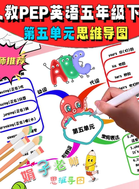 Whose dog is it思维导图人教pep版英语五年级下册第五单元手抄报