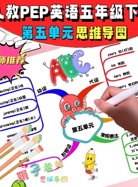 人教英语五年级下册第五单元Whose dog is it手绘思维导图手抄报