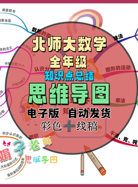 北师大版小学全册数学思维导图线稿手抄报全套知识点归纳打印素材