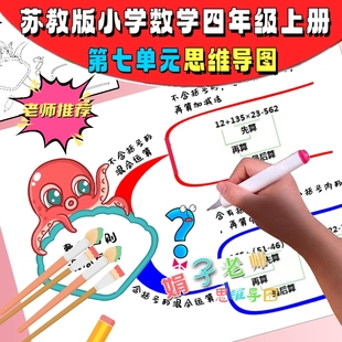 苏教版数学四年级上册第七单元整数四则混合运算思维导图手抄小报