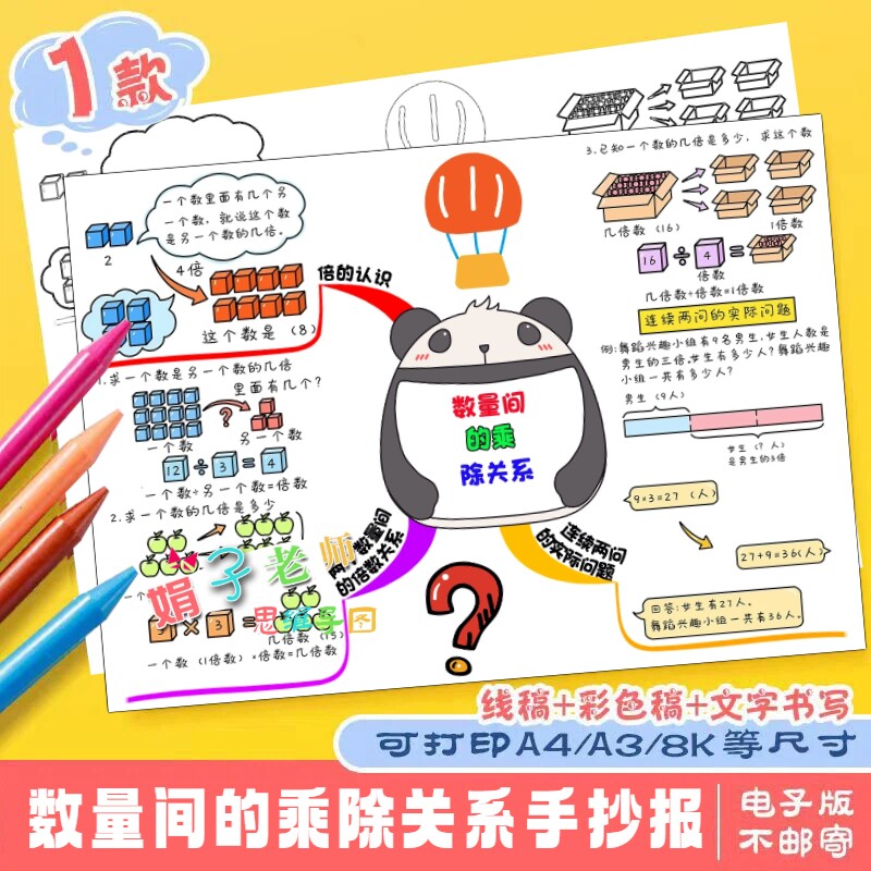 数量间的乘除关系手绘思维导图描设计素材/源文件