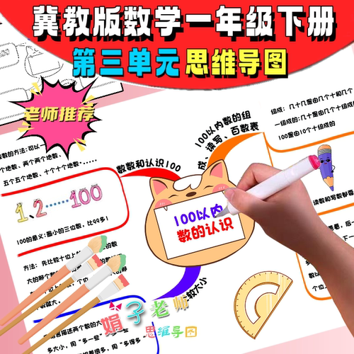 冀教版数学一年级下第三单元100以内数的认识手绘思维导图手抄报