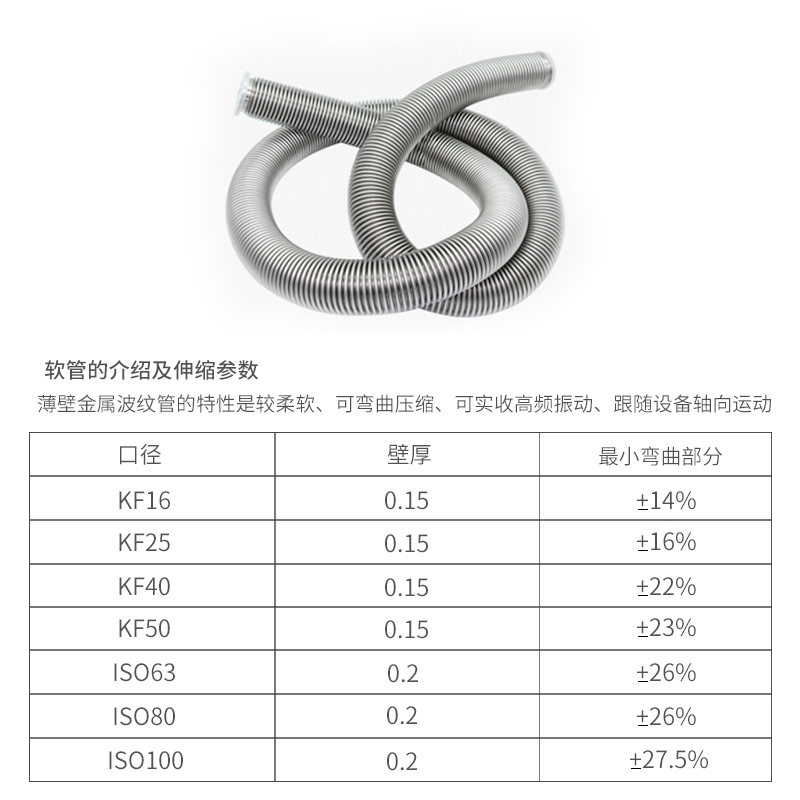快装法兰柔性软管不锈钢KF16 KF25 KF40 KF50卡盘高真空波纹管