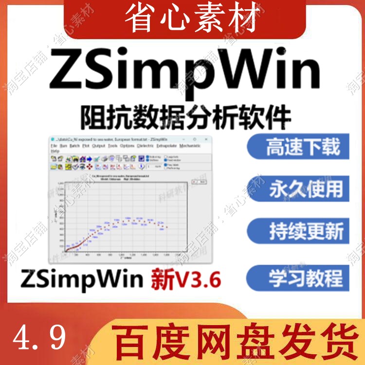 ZSimpWin软件电化学阻抗谱模拟数据分析电路EIS拟合 含教程合集