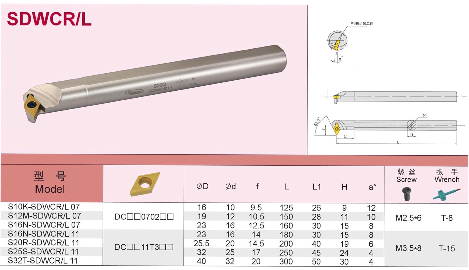 悍狮霸数控 SDWCR 62.5度内径镗刀S10K/12M/20RS25S-SDWCL07/11