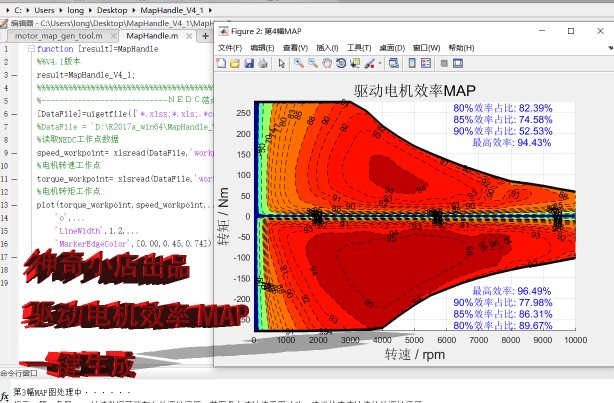 新能源电机效率map绘制\matlab一键快捷生成map程序\map数据生成