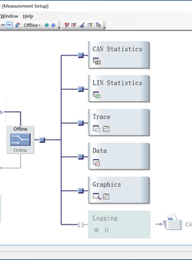 CANoe10/CANalyzer软件/远程安装/CAN报文回放/DBC编辑/学习资料