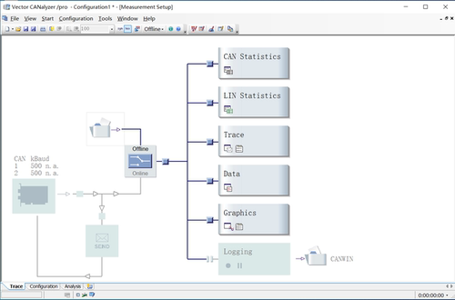 CANoe10/CANalyzer软件/远程安装/CAN报文回放/DBC编辑/学习资料