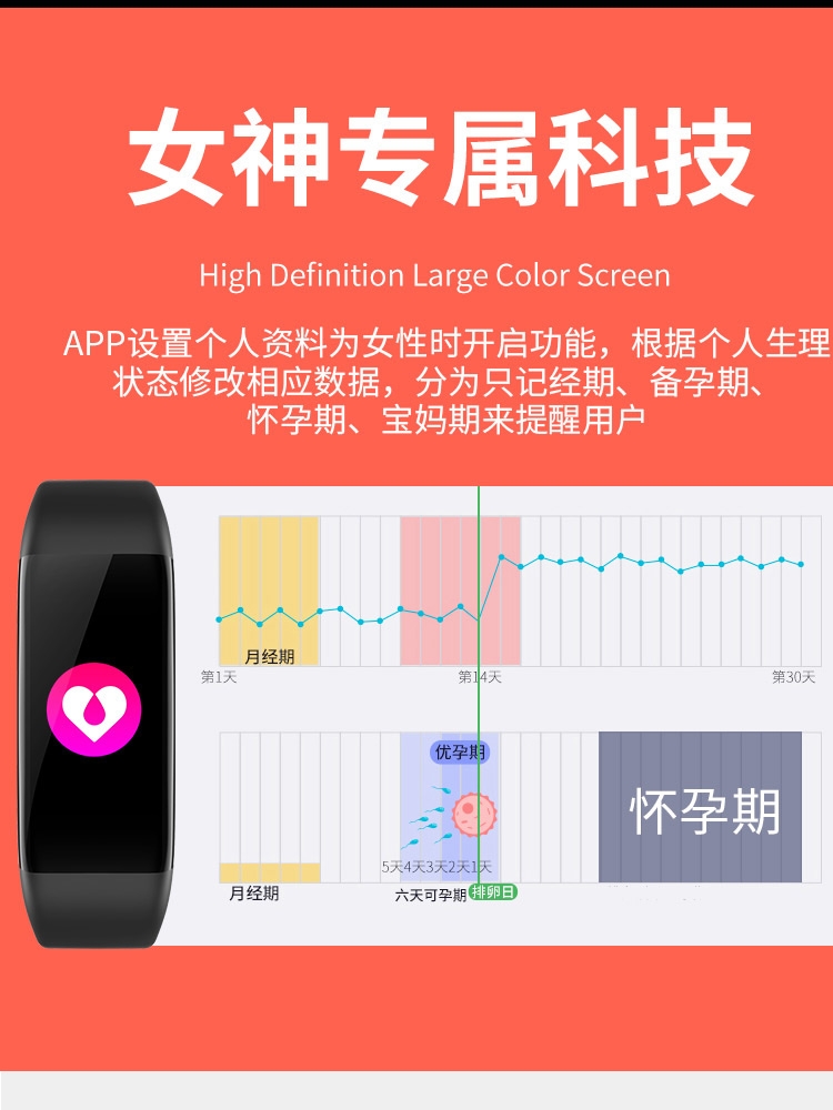 High-precision blood sugar, blood pressure, heart rate, smart bracelet automatic detection, sports, men's and women's professional running, multi-function blood oxygen electrocardiogram measuring instrument, elderly heartbeat, health watch, Apple universal