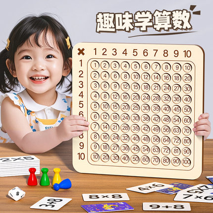 九九乘法口诀表背诵卡片二年级数学教具挂墙小学生99练习桌游
