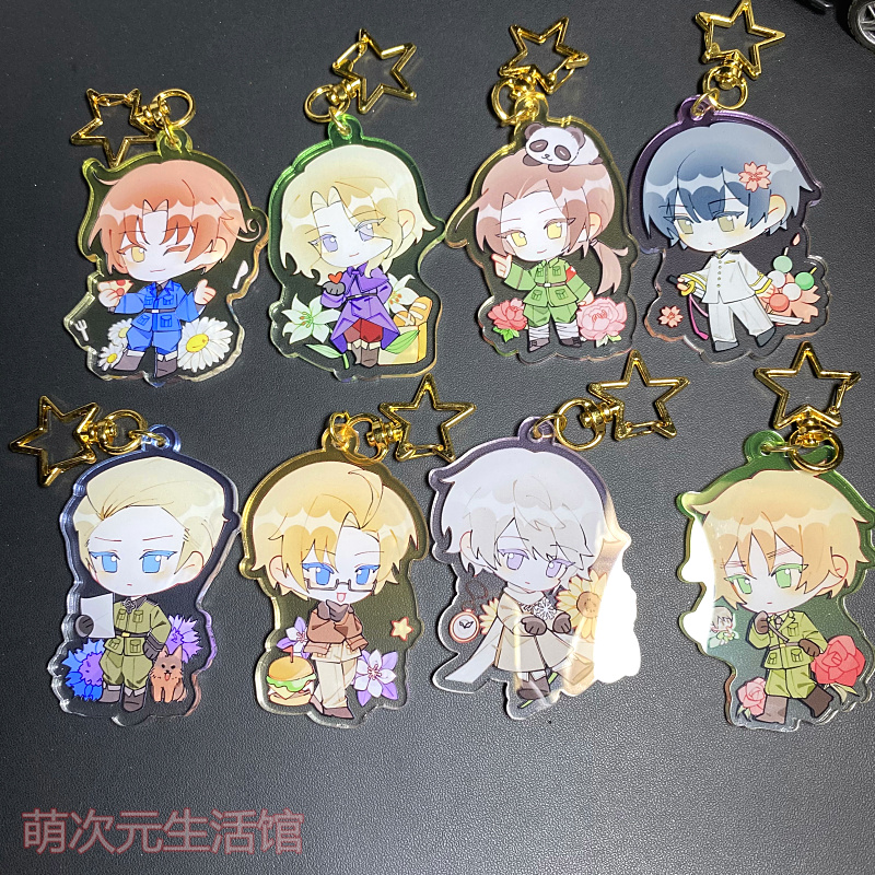 黑塔利亚同人谷渐变款钥匙扣挂件