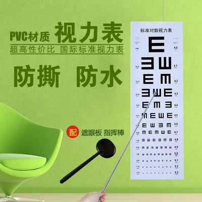 儿童视力表国际标准家用对数测眼睛近视E字挂画图卡通幼儿测试表