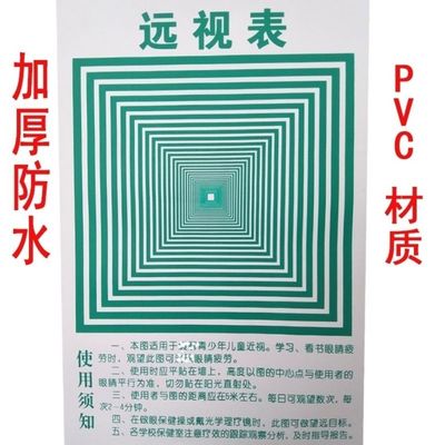 加厚PVC材质远视表大号增视图