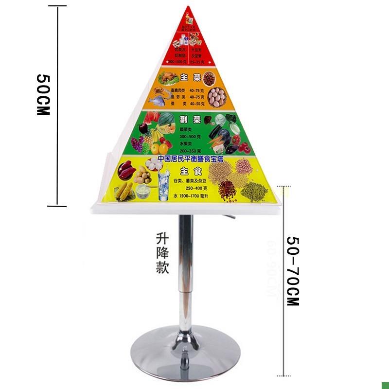 2022仿真食品中国居民均衡营C养膳食宝塔模型新版营养食物模型 - 封面