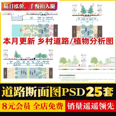 小清新植物分析图园林景观乡村道路立面剖面psd分层源文件PS素材