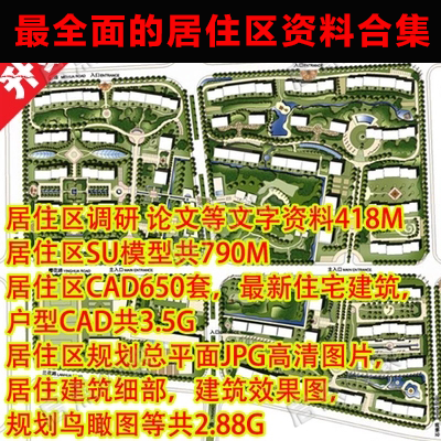 居住区住宅小区调研分析PPT建筑规划户型SU模型效果图CAD设计素材