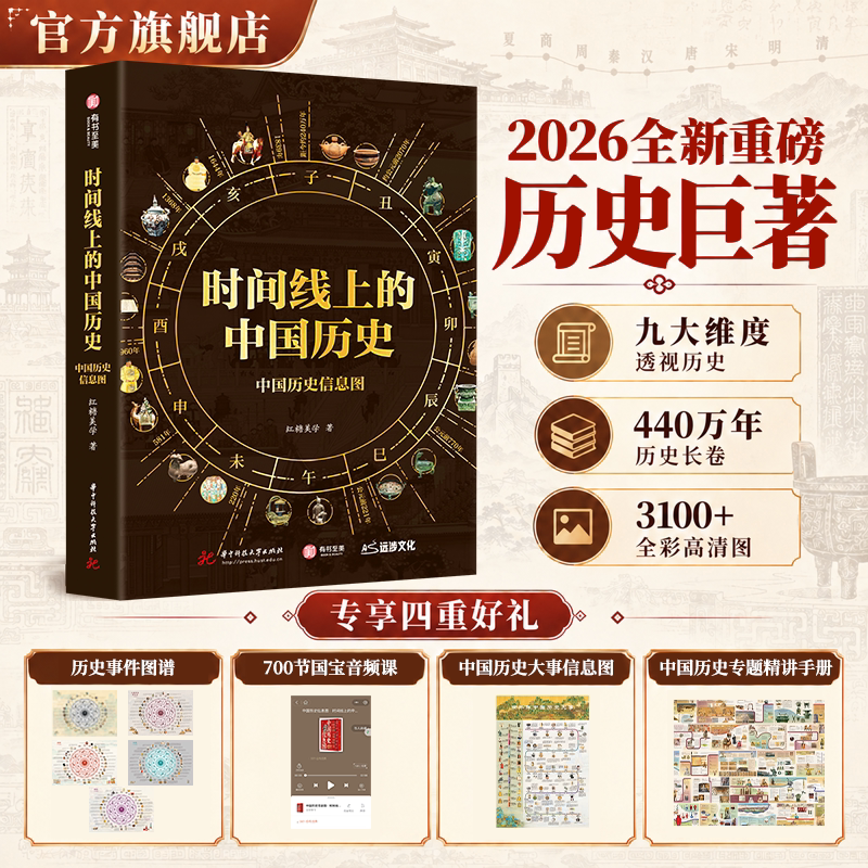 时间线上的中国历史信息图历朝历代更替大事时间轴年表中小学历史文明发展图文知识要点课外阅读赠12时辰历史大事图解+700节音频课