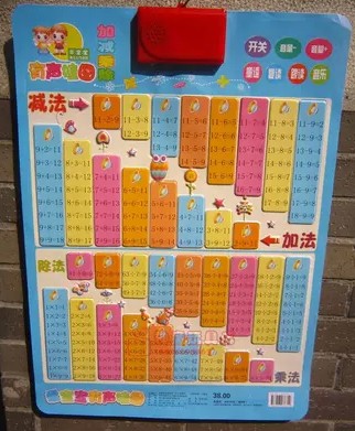 儿童认字加减乘除有声语音挂图