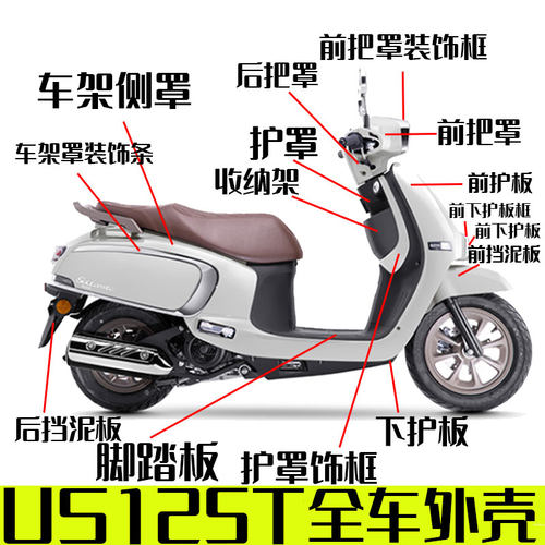 【适用轻骑铃木US125T全车外壳】