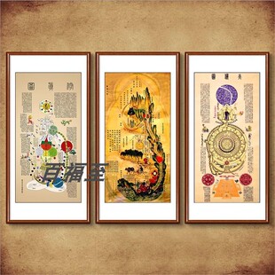 道德养生挂画高清黄帝内经图修真图火候图中医馆药店装饰画装裱框