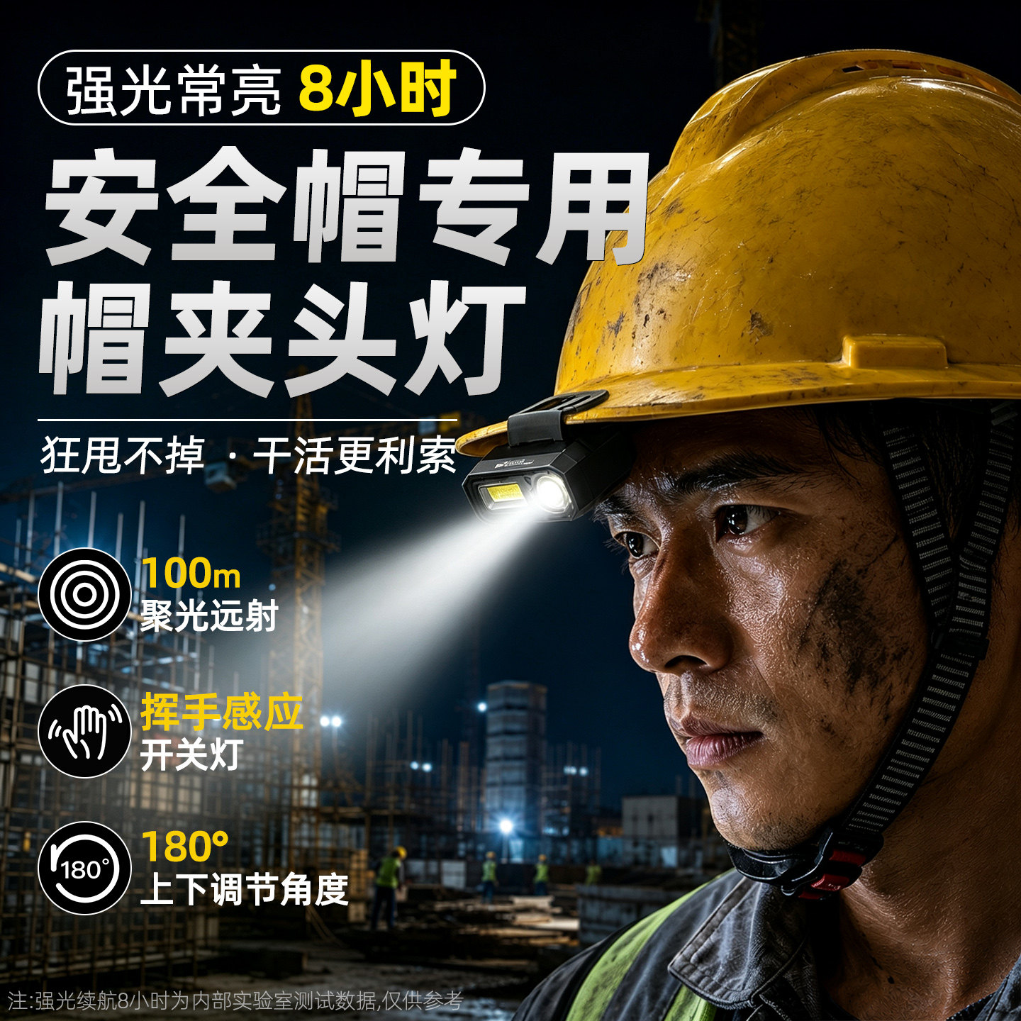 迷你工地超长续航头灯安全帽专用帽夹灯强光超亮远射可充电头盔灯