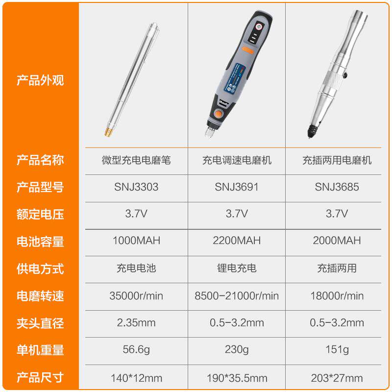 新款电动刻字机小型印章铭牌雕刻笔电动刻刀橄榄核玉石雕刻金包邮
