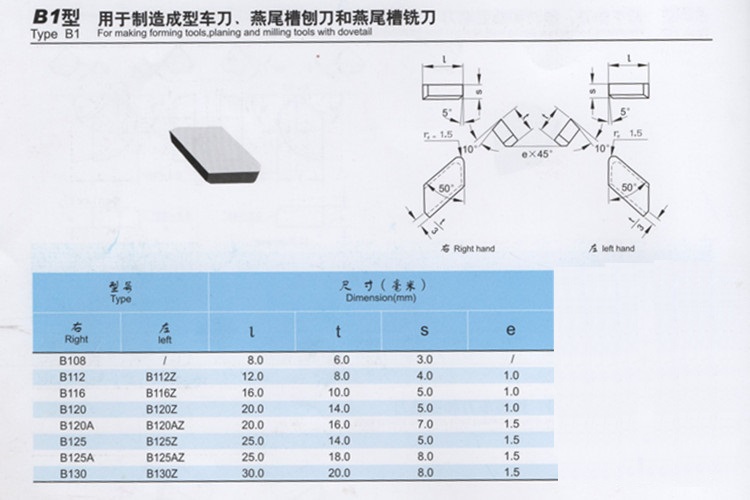 长城YT5YW2YW1YT14YT15ZK20ZK30YG6XYG6A B125A