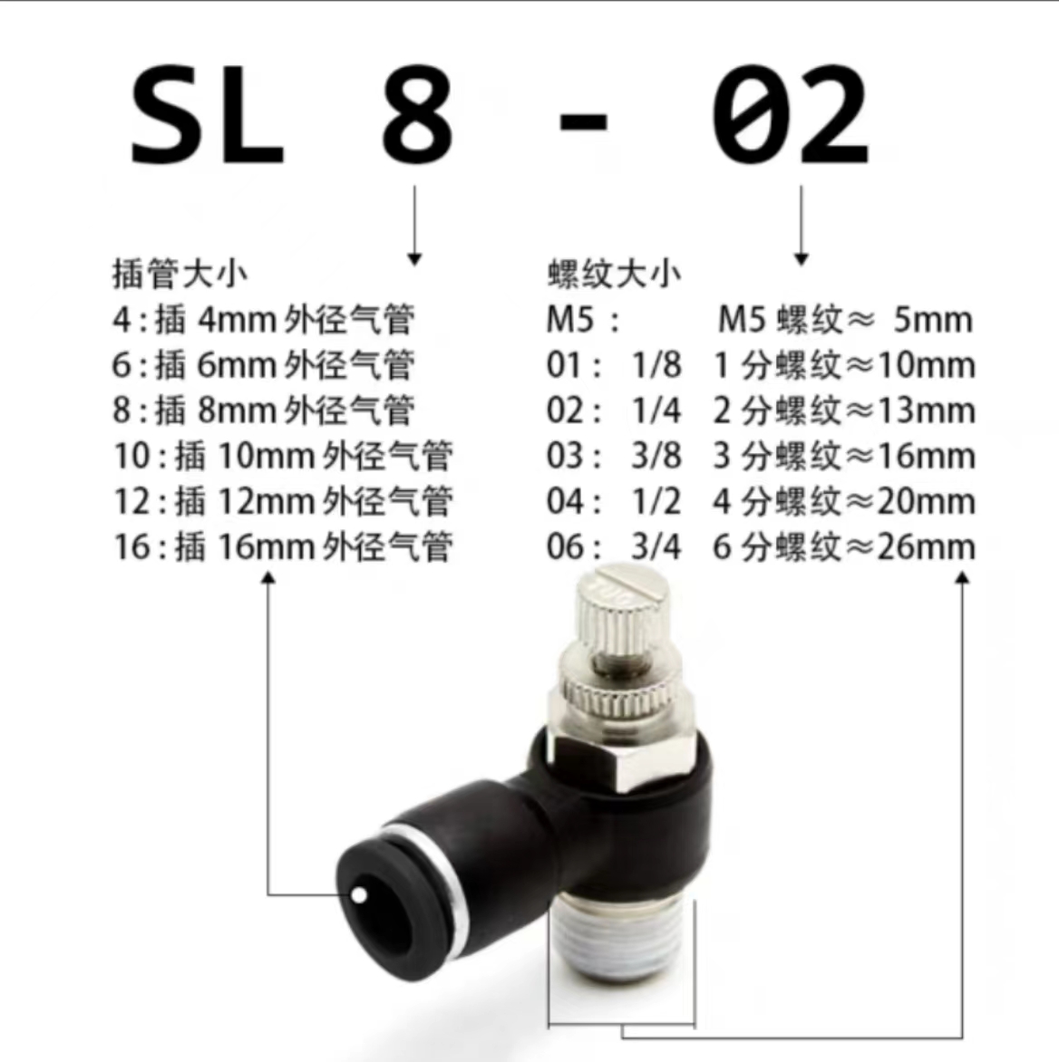 JINQI金气优质黑色节流阀SL6-M5SL6-01SL8-01SL8-02SL10-02调速阀