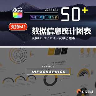 FCPX信息数据化统计图表圆形百分比进度Final Cut Pro X模板插件