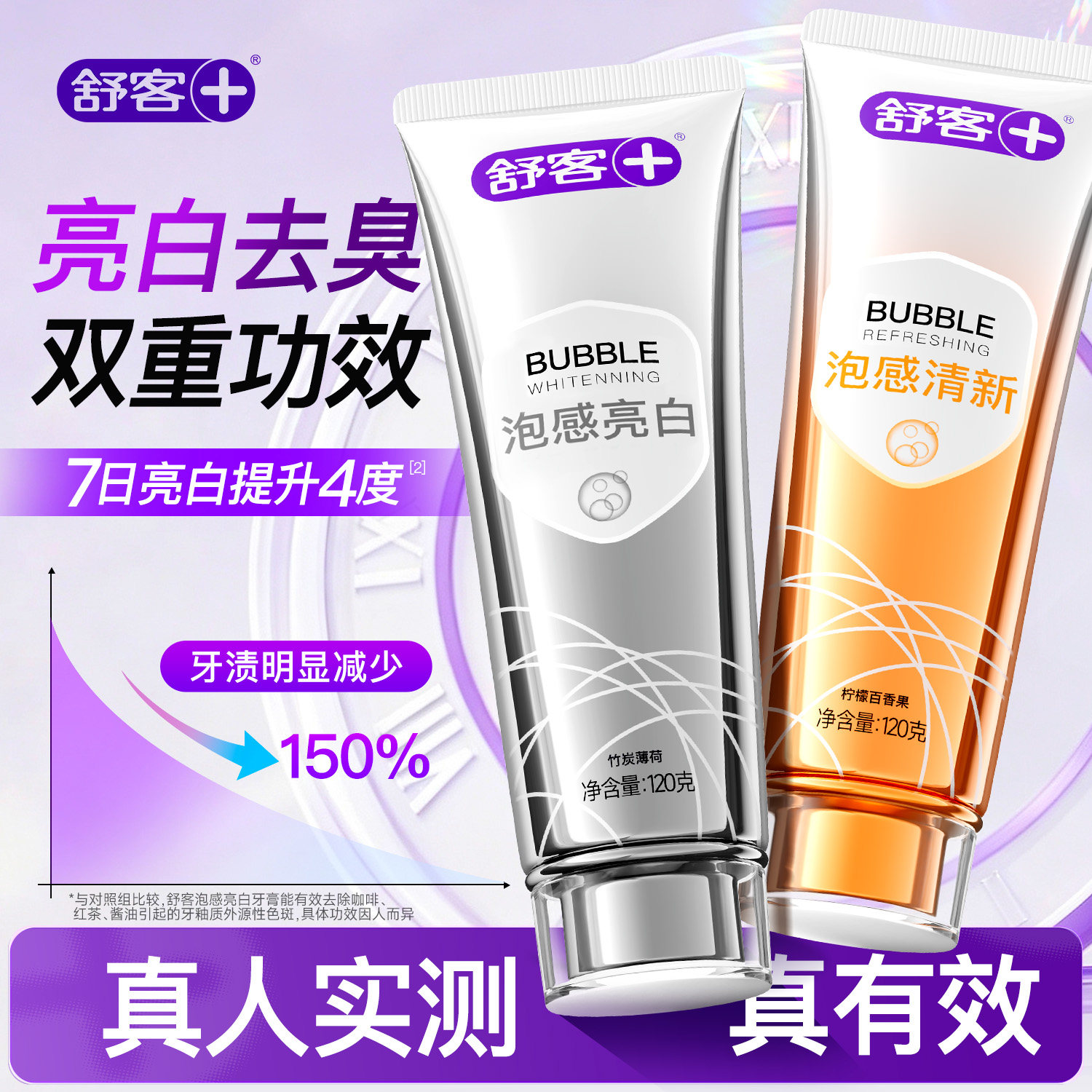 舒客牙膏成人美白去黄去口臭清新