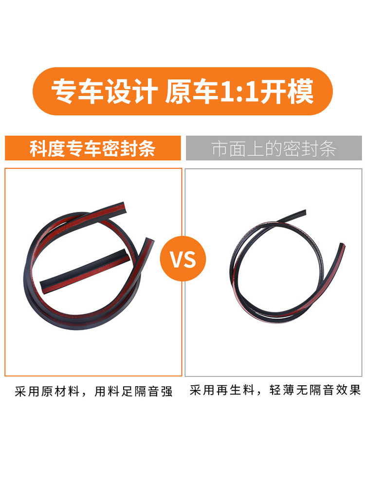 R汽车 ER6飞凡专用汽车门全车隔音密封条防尘防风降噪神器加宽i.