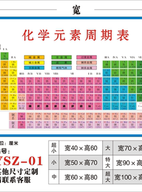 元素周期表校园文化风海报贴纸