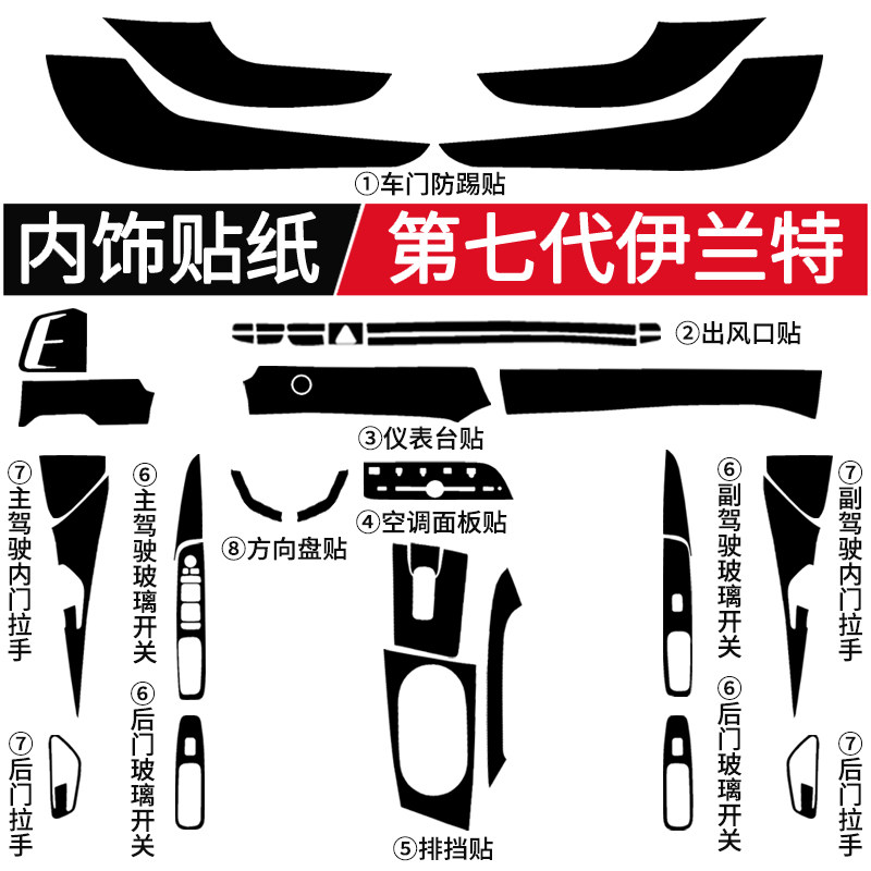 适用于21款七代现代伊兰特内饰用品改装中控台拍档仪表台套件贴膜图片