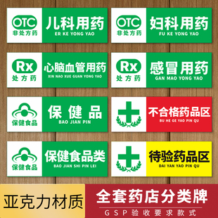 亚克力药店分类标识牌全套药房货架药品分类标签人员岗位牌提示牌