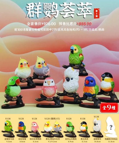 博物志手办cg鹦鹉 群鹦荟萃第3弹仿真鹦鹉模型 鹦鹉摆件盲盒潮玩