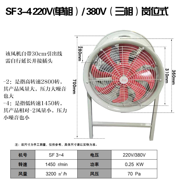 新款沈力便携移动式轴流