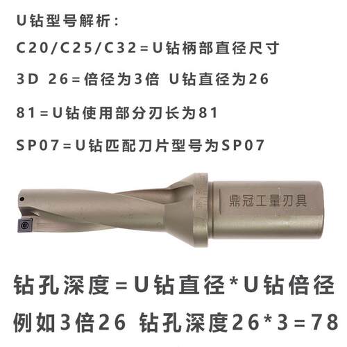 新款2倍U钻SP数控快速钻头暴力钻喷水钻头 14 15 16 17 18 19包邮