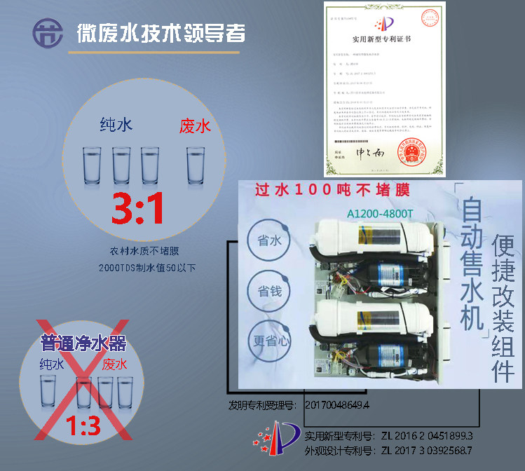净水器商用售水机社区水站自动卖水机微废水改装组件专利技术整套