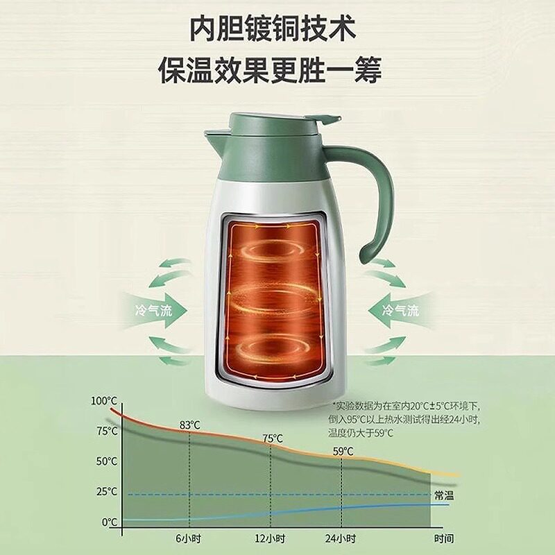 富光保温壶家用暖水壶大容量316L不锈钢保温水壶宿舍热水瓶