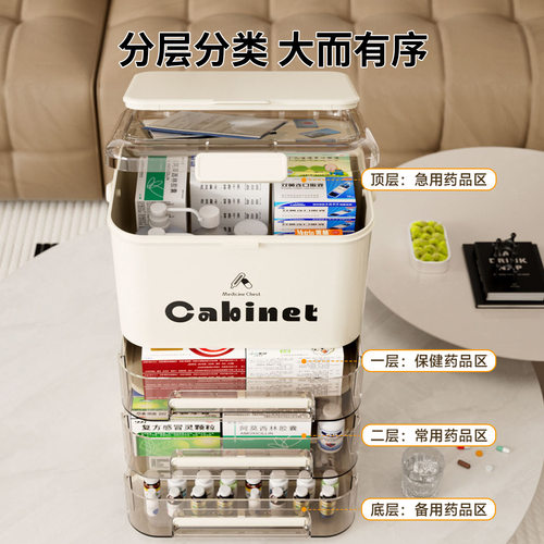 家用大容量药箱多层抽屉式药品收纳柜带盖防尘医药箱家庭应急整理