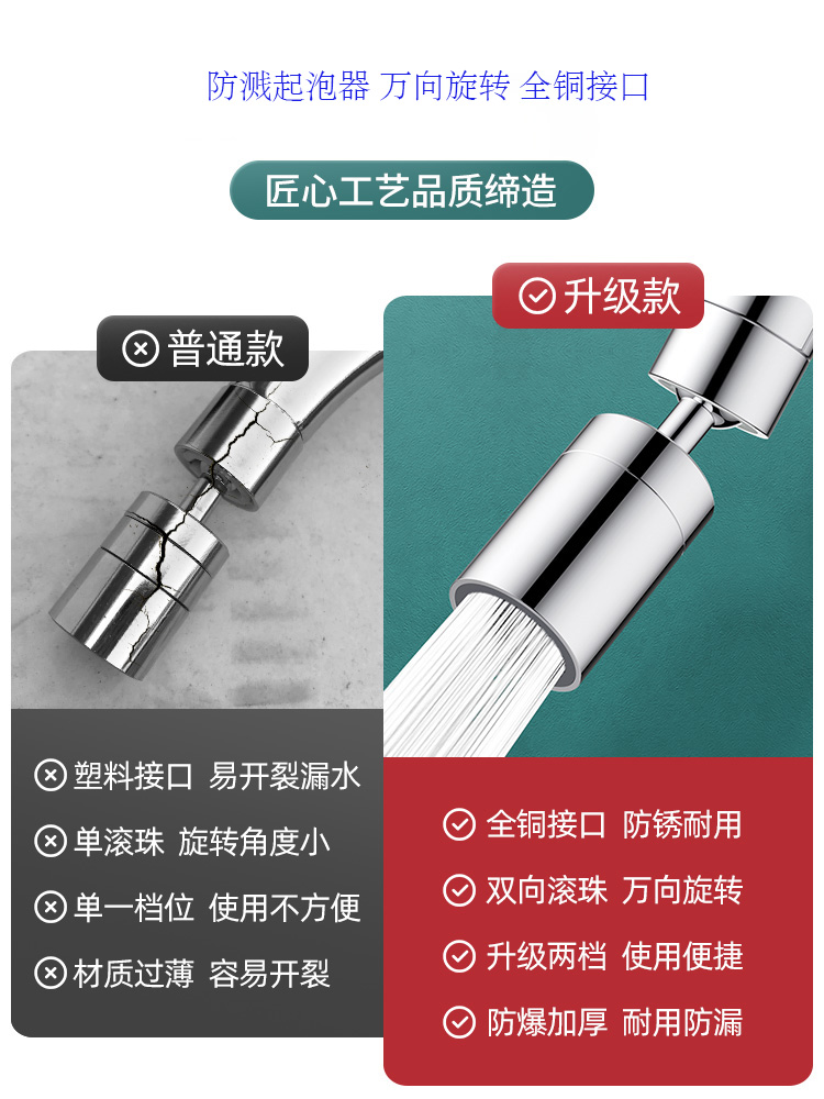 过滤器前置过滤器家用自来水万能接头活饮用水防水龙头溅水神器