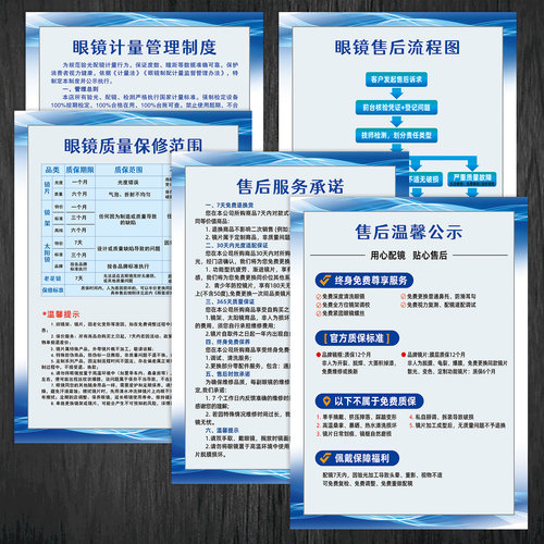 2025新版配装眼镜标准13511配镜GB45185验光流程眼镜店宣传画贴纸