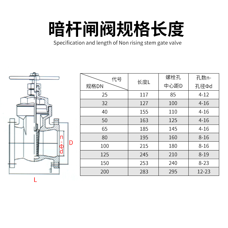z45t16球墨铸铁中部丝口法兰闸阀硬密封水用阀门dn25 32 50 100